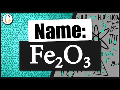 How to name Fe2O3