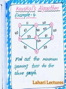 Kruskal’s Algorithm Example-4 in Data Structures notes by Lahari Lectures #LahariLectures #notes