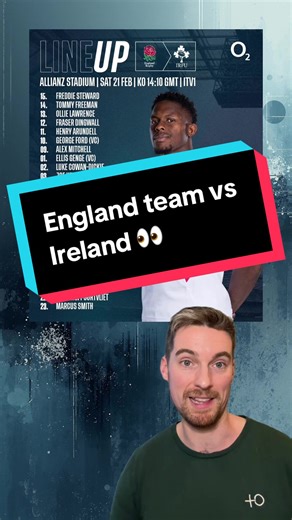 England vs Ireland: Six Nations Rugby Showdown