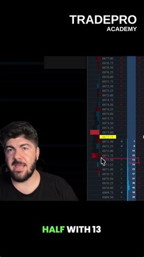 Footprint Chart Settings & How to Use Them for Real-Time Trade Qualification
