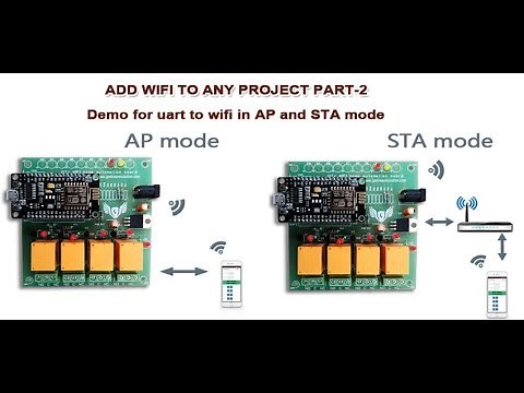 UART to WIFI(serial interface) module part-2(AP and STATION Mode Demo)-IOT