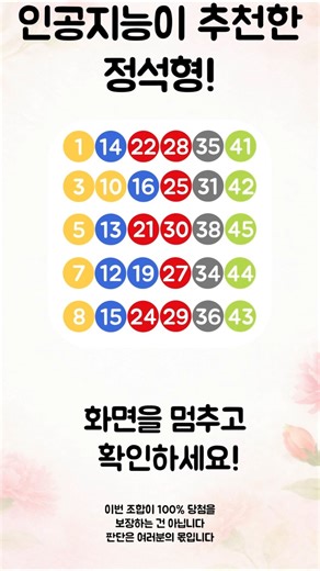 1223rd Lotto 1st Prize Number Prediction | 10 Recommended Combinations You Must Check This Week