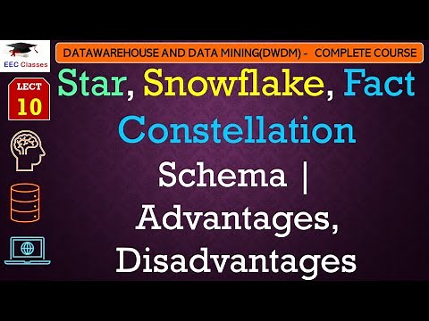 L10: Star, Snowflake, Fact Constellation Schema | Advantages, Disadvantages | Datawarehouse Lectures