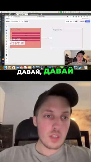 Почему каждый запрос к БД – это проблема