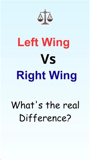 Left Wing vs Right Wing ⚖️ Leftist vs Rightist | Political Ideologies