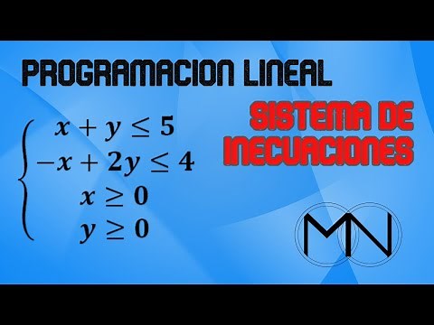PROGRAMACIÓN LINEAL | SISTEMA DE INECUACIONES | matemáticas navarro + BACHILLERATO +