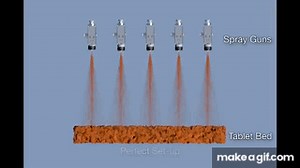 Tablet Coating, Pharmaceutical 3D Animation on Make a GIF