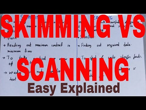 Skimming vs Scanning|Difference between skimming and scanning|Skimming and scanning difference