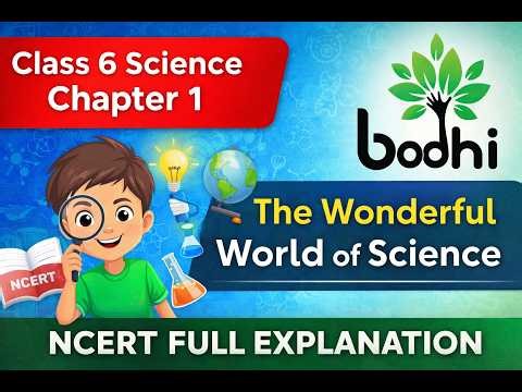 The Wonderful World of Science | Class 6 Science Chapter 1 Explained | NCERT Science Full Chapter