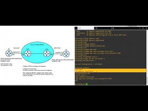 FREE CCNA Lab 064: PPPoE