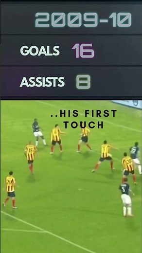 Samuel Eto’o : Career Goals & Assists by Year (1997–2018) #scorers #legend #barcelona