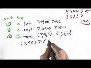 Representing Rank Solution - Design of Computer Programs