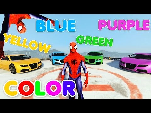 Spiderman cartoon movies for children Cartoon Video for Kids