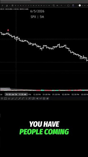 How to Buy SpaceX Stock with ONLY $2,000 (Fidelity, SoFi, Schwab)