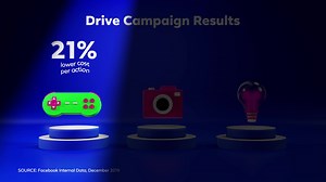 On Facebook, experimenting with creative helps drive business outcomes. Learn about our creative and measurement framework, Creative Prototyping. Gaming