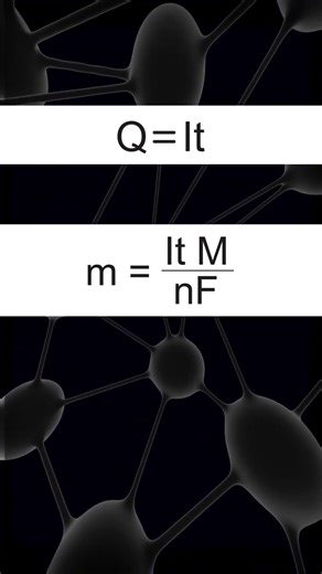 Faraday’s Law – Full Formula Set