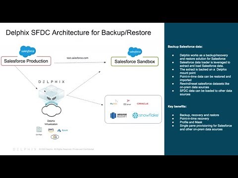 How to Backup and Recover Salesforce Data