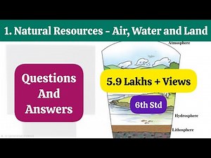6th Std - Science - Chapter 1 Natural resources air water and land questions answers exercise - SSC