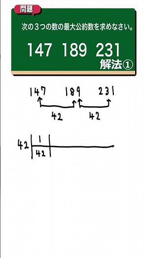 最大公約数 解法①