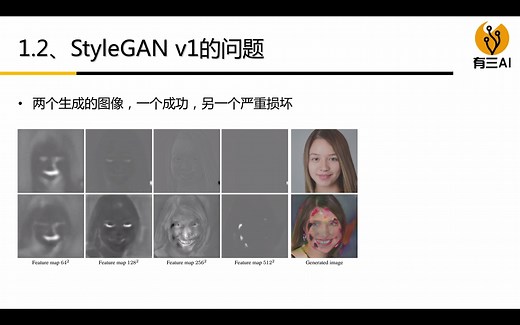 深度学习之GAN图像生成：StyleGAN v2详解(第5.2节)