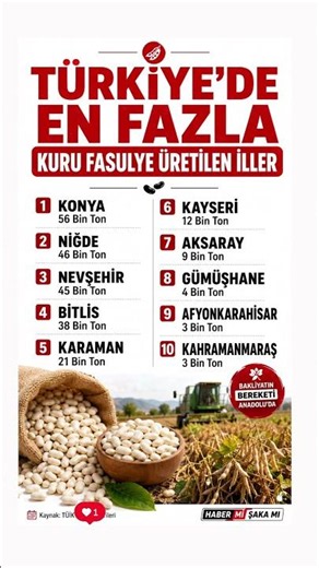 Kuru Fasulye üretiminde Türkiye #keşfet #konya #ankara #ekonomi #haberler #haber #sondakika