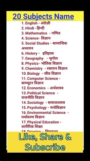 20 विषयों के नाम ||All Subject Name|#englishlearningclass
