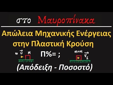 Απώλεια Μηχανικής Ενέργειας στην Πλαστική Κρούση - Ποσοστό