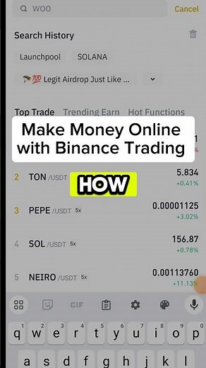 How to Make Money with Binance Trading in 2024 | Beginner’s Guide to Crypto Profits