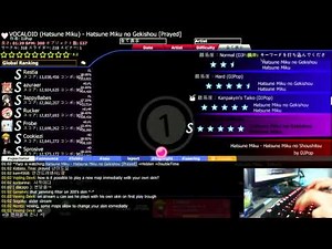 osu! Cookiezi live stream (APR 14TH part 3)