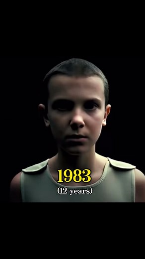 Exploring the Mysteries of Eleven in Stranger Things