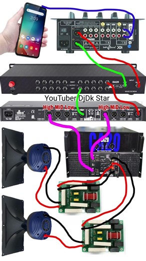 Dj mixer distributor crossover amplifier Hf tweeter wiring connection idea's #djset