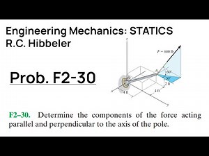 Hibbeler Engineering Mechanics STATICS: Problem F2-30 Walkthrough