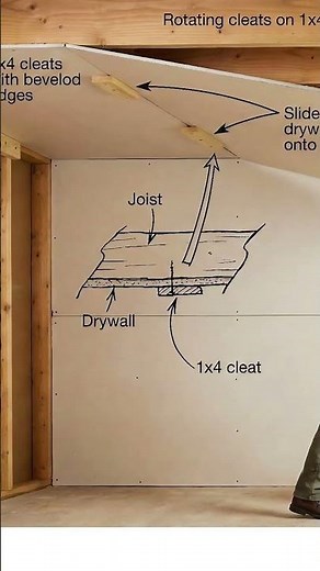 tips on how to install drywall by yourself