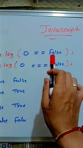 JavaScript Trick Question Explained! 🤯 | == vs === in JS #javascript