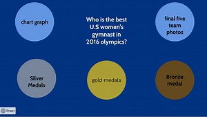 Category: Chart Party