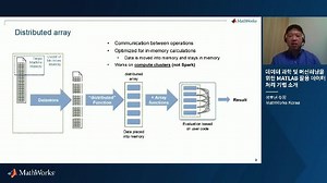 MATLAB을 활용한 데이터 과학 및 머신러닝을 위한 데이터 처리 기법 소개