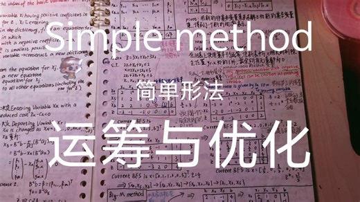运筹与优化 Simple method(简单形法)
