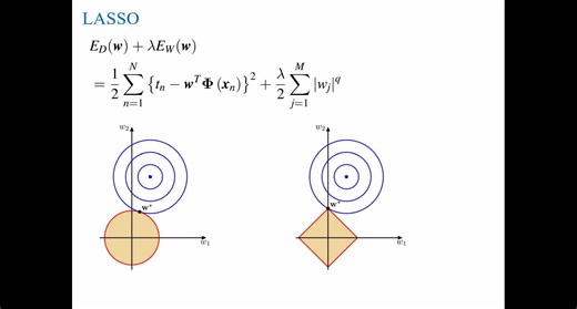 岭回归与最大后验估计