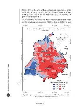 Natural Resources and Their Use, Social Science Chapter no. 1 Class 8