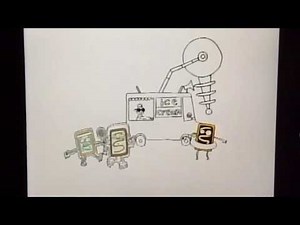 Pop Tarts Commercial - “Mr. Freeze” (2006)