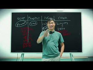 Secret History #6: The Psychology of Evil (Graphic and Disturbing, Viewer Discretion Advised)