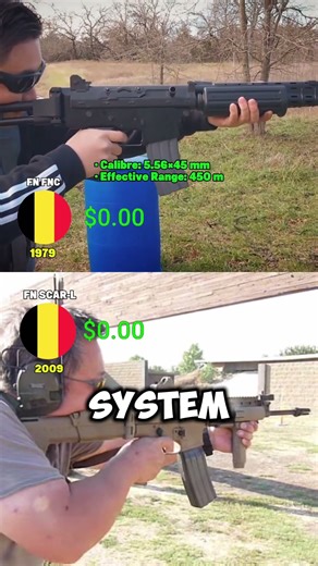 FN FNC vs SCAR-L 🇧🇪 The Evolution of Belgian Legends! #military #shorts