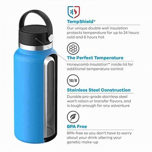 What does insulated water bottle mean?