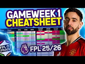FPL GAMEWEEK 1 FINAL CHEATSHEET | Fantasy Premier League 25/26