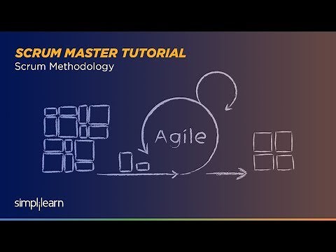 Scrum Methodology | Scrum Master Tutorial | Simplilearn
