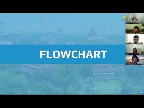 Tugas Studdy Case 2 Group 4 Berpikir Komputasional-12: Implementasi Python Dalam Studi Kasus