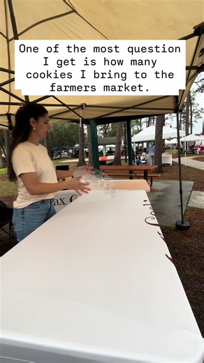 Cómo determinar cuántas galletas llevar al mercado
