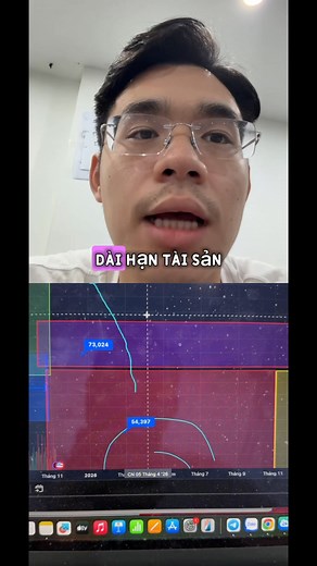 24K views · 358 reactions | Video cuối chia sẻ về dữ liệu #Bitcoin ,vùng gom chúc mọi người đầu tư thành công ? nhóm thực chiến coin tại đây: https://zalo.me/g/fbcwjx414 #dautu #crypto #bitcoin | Minh Quang - Đầu Tư Coin Thực Chiến | Facebook