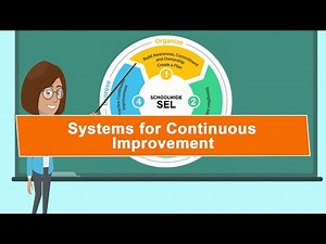 Systems for Continuous Improvement | Schoolwide SEL