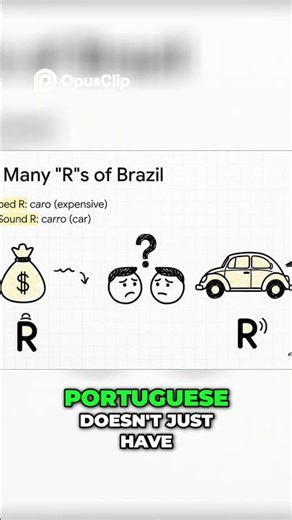 Portuguese R Pronunciation Mistakes to Avoid!